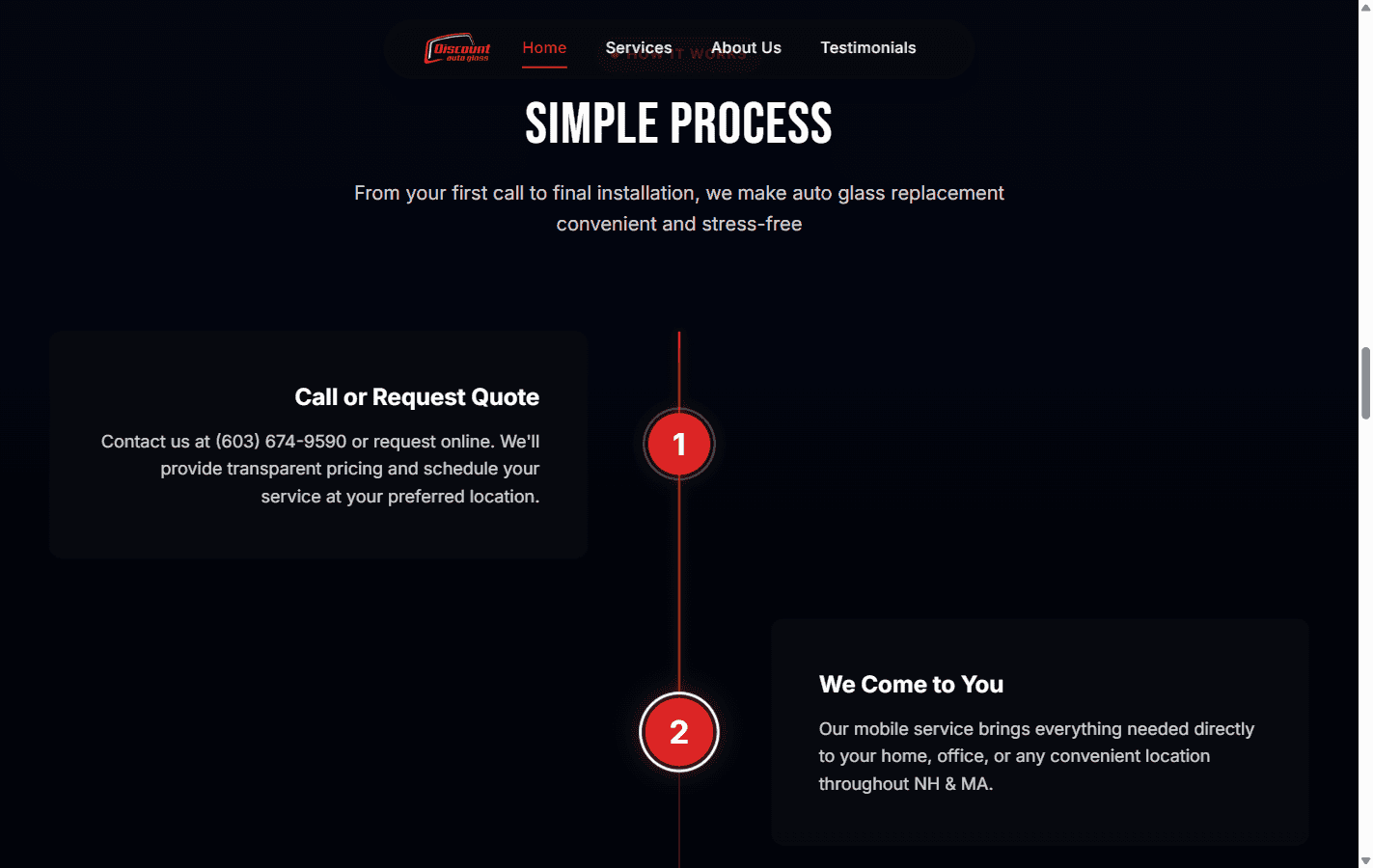 Discount Auto Glass NH four-step process section, from quote request to installation